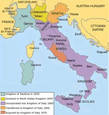  Il Risorgimento: A Catalyst for Italian Unification and the Dawn of a New Era